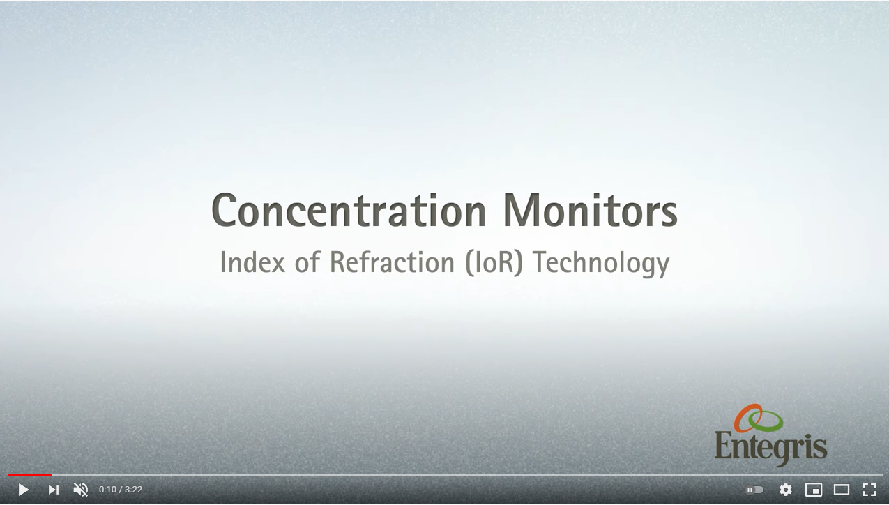 Invue GV148 Concentration Monitor Video