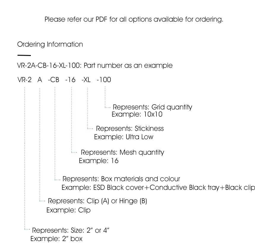 VR-Tray Order Example