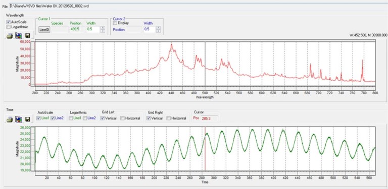 Verity software 2