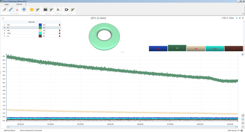 Optix software interface